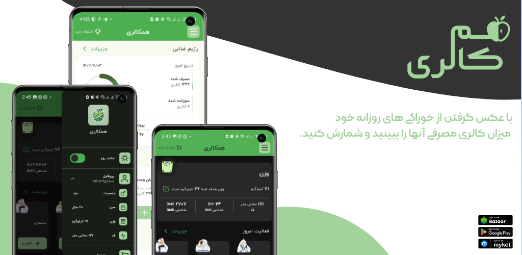 تفسیر برگه آزمایش